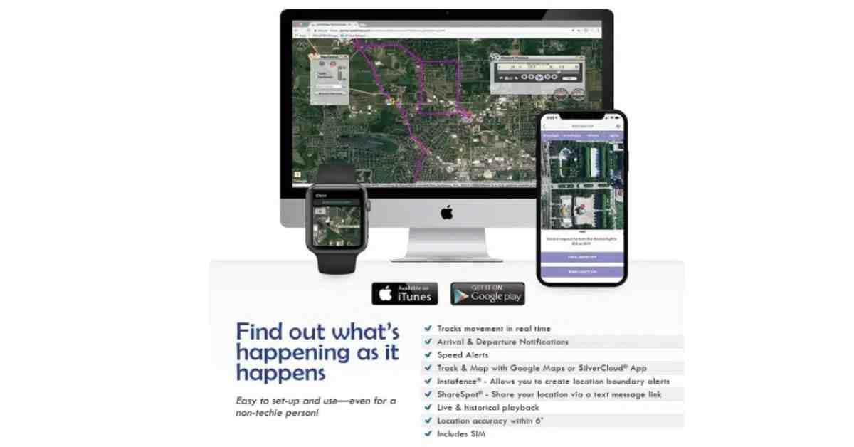 Best hidden GPS-tracker for car
